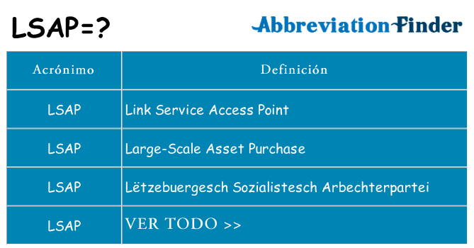 ¿Qué quiere decir lsap