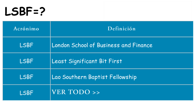 ¿Qué quiere decir lsbf