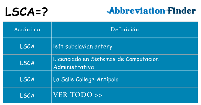 ¿Qué quiere decir lsca