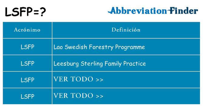 ¿Qué quiere decir lsfp
