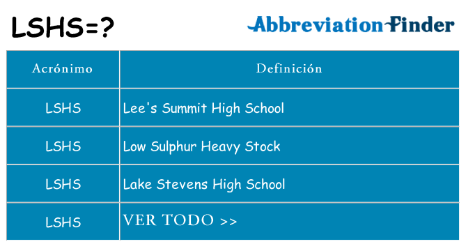 ¿Qué quiere decir lshs