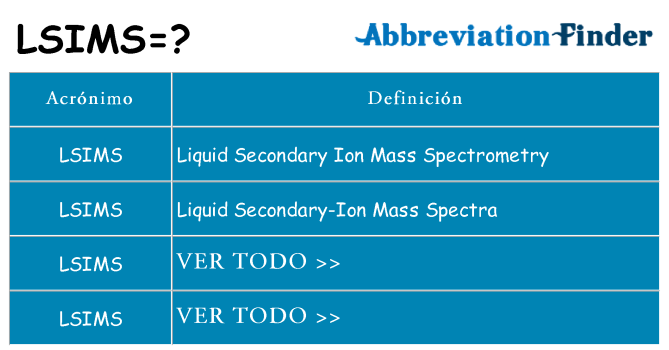 ¿Qué quiere decir lsims