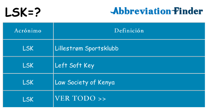¿Qué quiere decir lsk