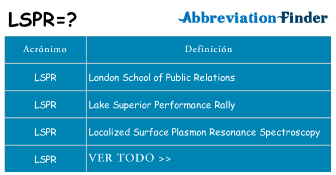 ¿Qué quiere decir lspr