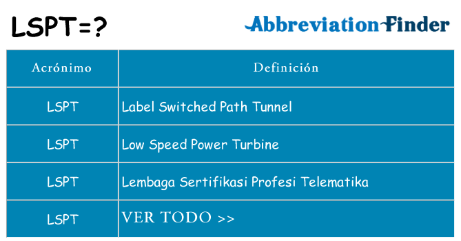 ¿Qué quiere decir lspt