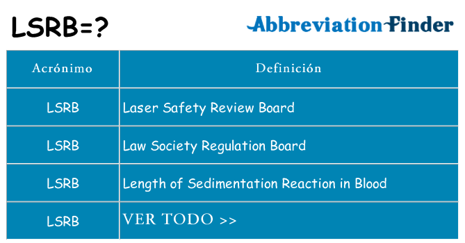 ¿Qué quiere decir lsrb