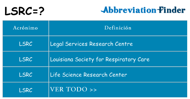 ¿Qué quiere decir lsrc
