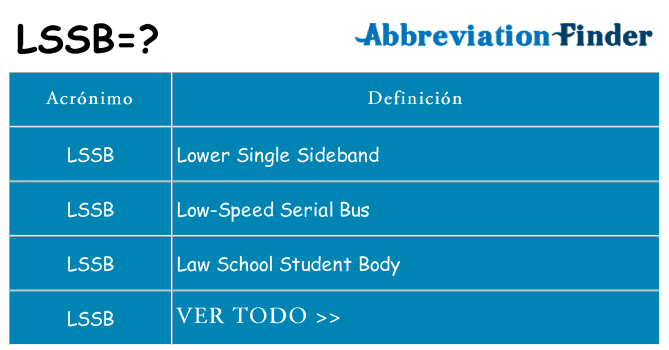 ¿Qué quiere decir lssb
