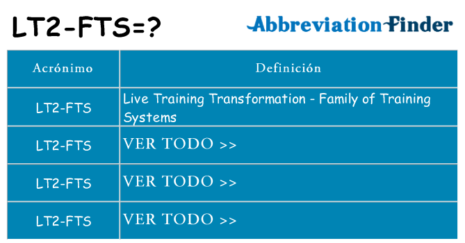 ¿Qué quiere decir lt2-fts