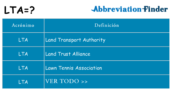 ¿Qué quiere decir lta