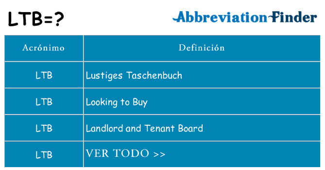 ¿Qué quiere decir ltb