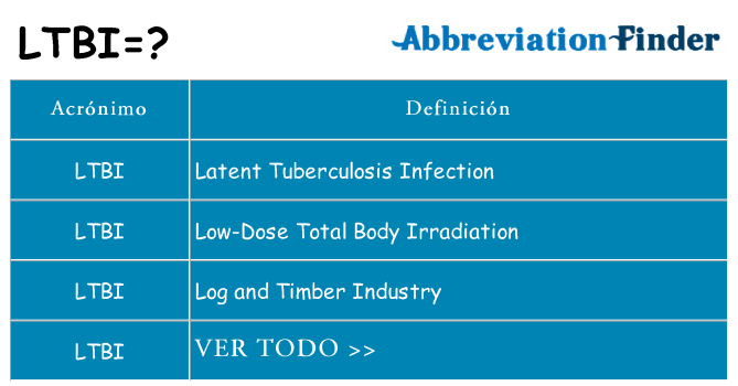 ¿Qué quiere decir ltbi