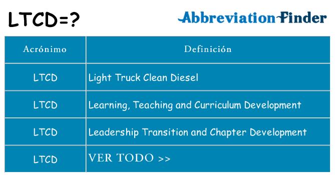 ¿Qué quiere decir ltcd