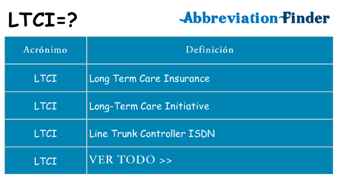 ¿Qué quiere decir ltci