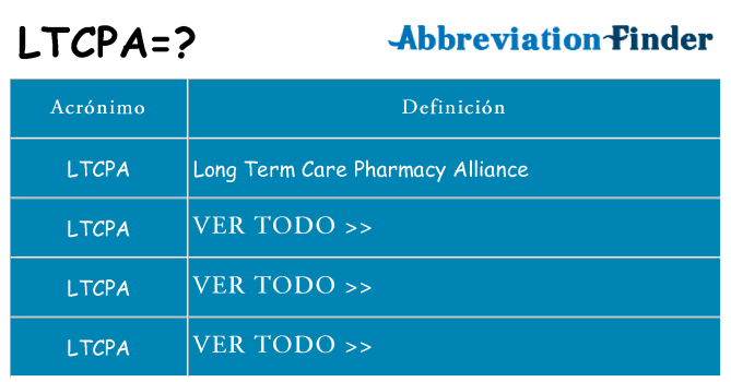 ¿Qué quiere decir ltcpa