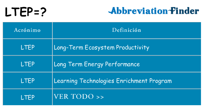 ¿Qué quiere decir ltep