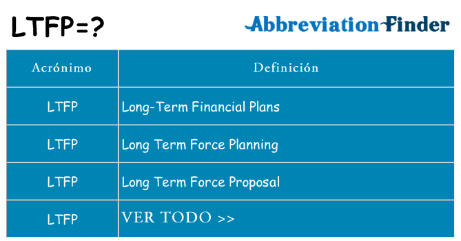¿Qué quiere decir ltfp