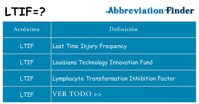 ¿Qué quiere decir ltif
