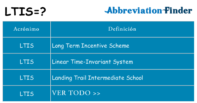 ¿Qué quiere decir ltis