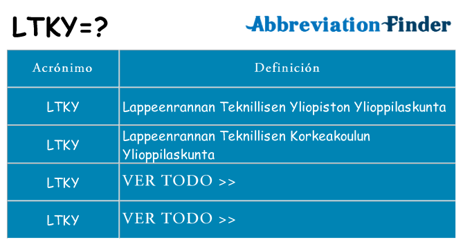 ¿Qué quiere decir ltky