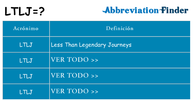 ¿Qué quiere decir ltlj