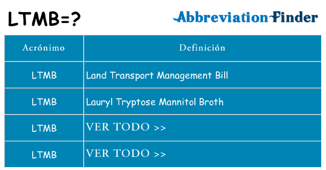 ¿Qué quiere decir ltmb