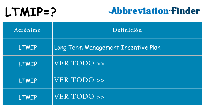 ¿Qué quiere decir ltmip