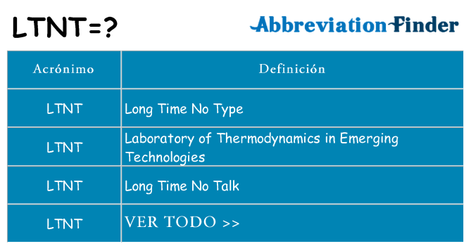 ¿Qué quiere decir ltnt