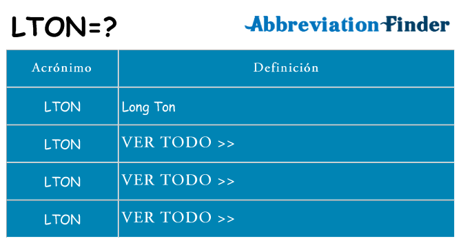 ¿Qué quiere decir lton