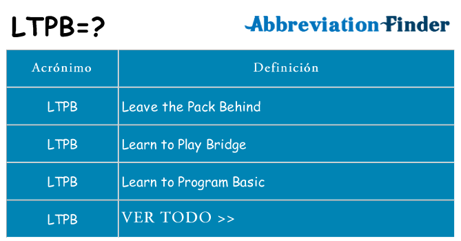 ¿Qué quiere decir ltpb
