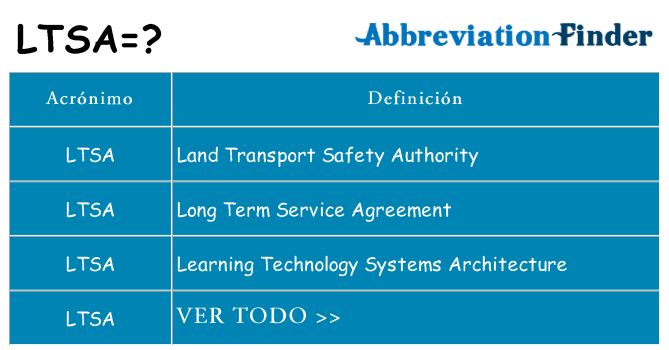 ¿Qué quiere decir ltsa