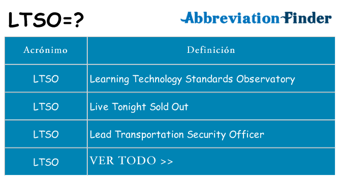 ¿Qué quiere decir ltso
