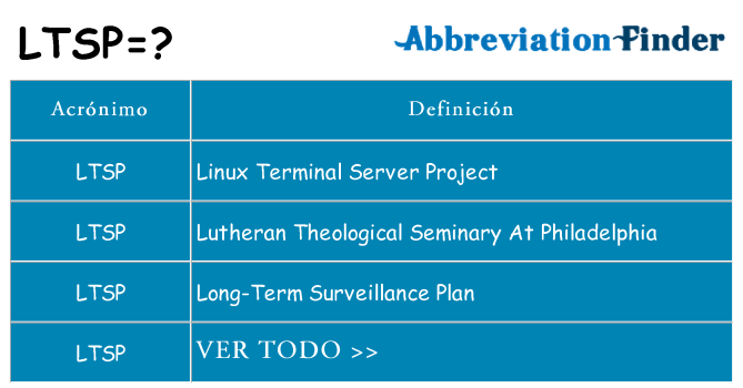 ¿Qué quiere decir ltsp