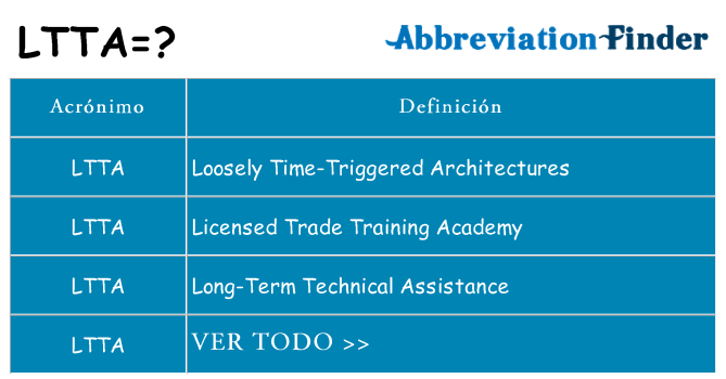 ¿Qué quiere decir ltta