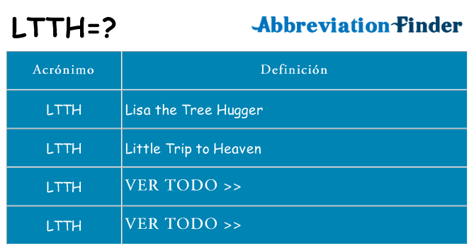 ¿Qué quiere decir ltth