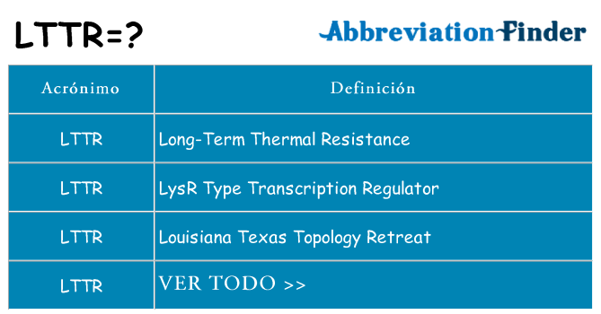 ¿Qué quiere decir lttr
