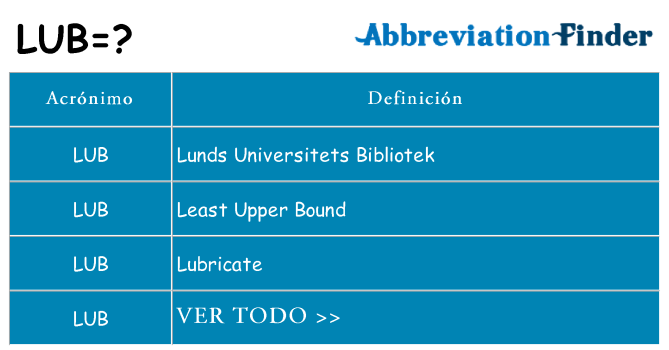 ¿Qué quiere decir lub