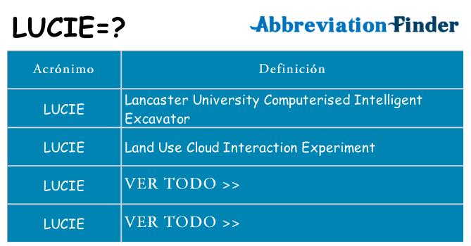 ¿Qué quiere decir lucie