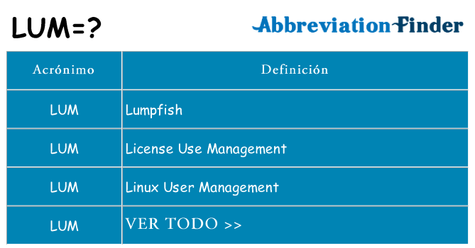 ¿Qué quiere decir lum