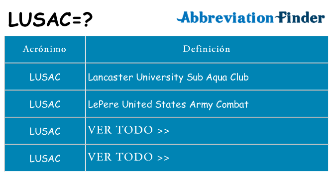 ¿Qué quiere decir lusac