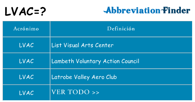 ¿Qué quiere decir lvac