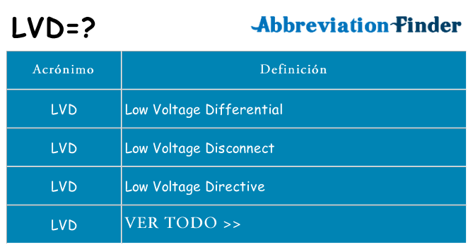 ¿Qué quiere decir lvd