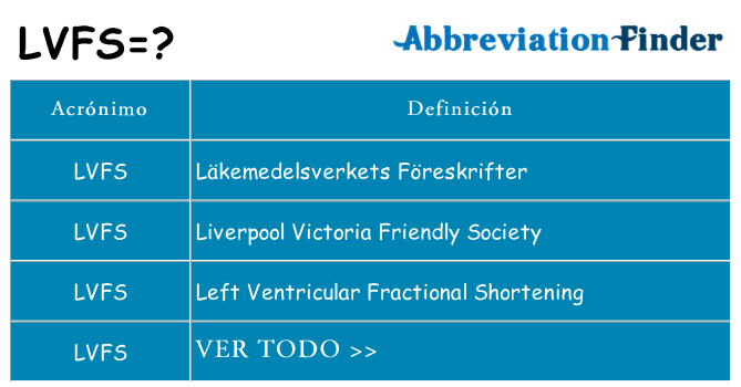 ¿Qué quiere decir lvfs