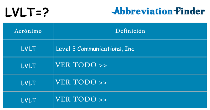 ¿Qué quiere decir lvlt