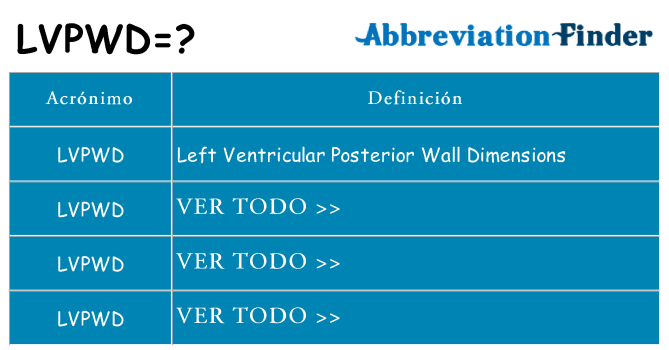 ¿Qué quiere decir lvpwd