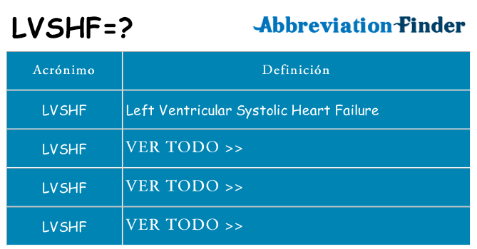 ¿Qué quiere decir lvshf