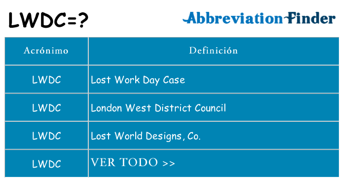 ¿Qué quiere decir lwdc