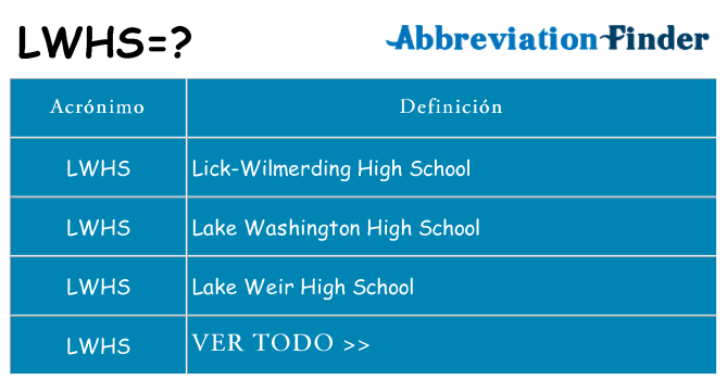 ¿Qué quiere decir lwhs