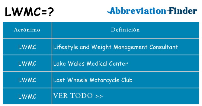 ¿Qué quiere decir lwmc