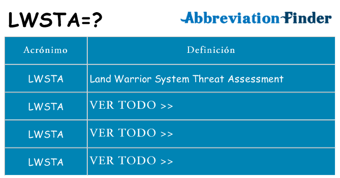 ¿Qué quiere decir lwsta